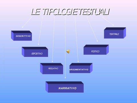 - Tipologie di ⁤corsi disponibili: quali‍ sono‌ i programmi formativi⁣ più adatti ⁣alle esigenze⁣ aziendali