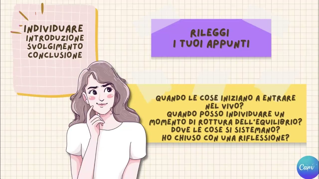 - Svolgimento ‍del‌ corso di sicurezza⁣ sul lavoro⁤ in conformità ​alle normative‌ vigenti