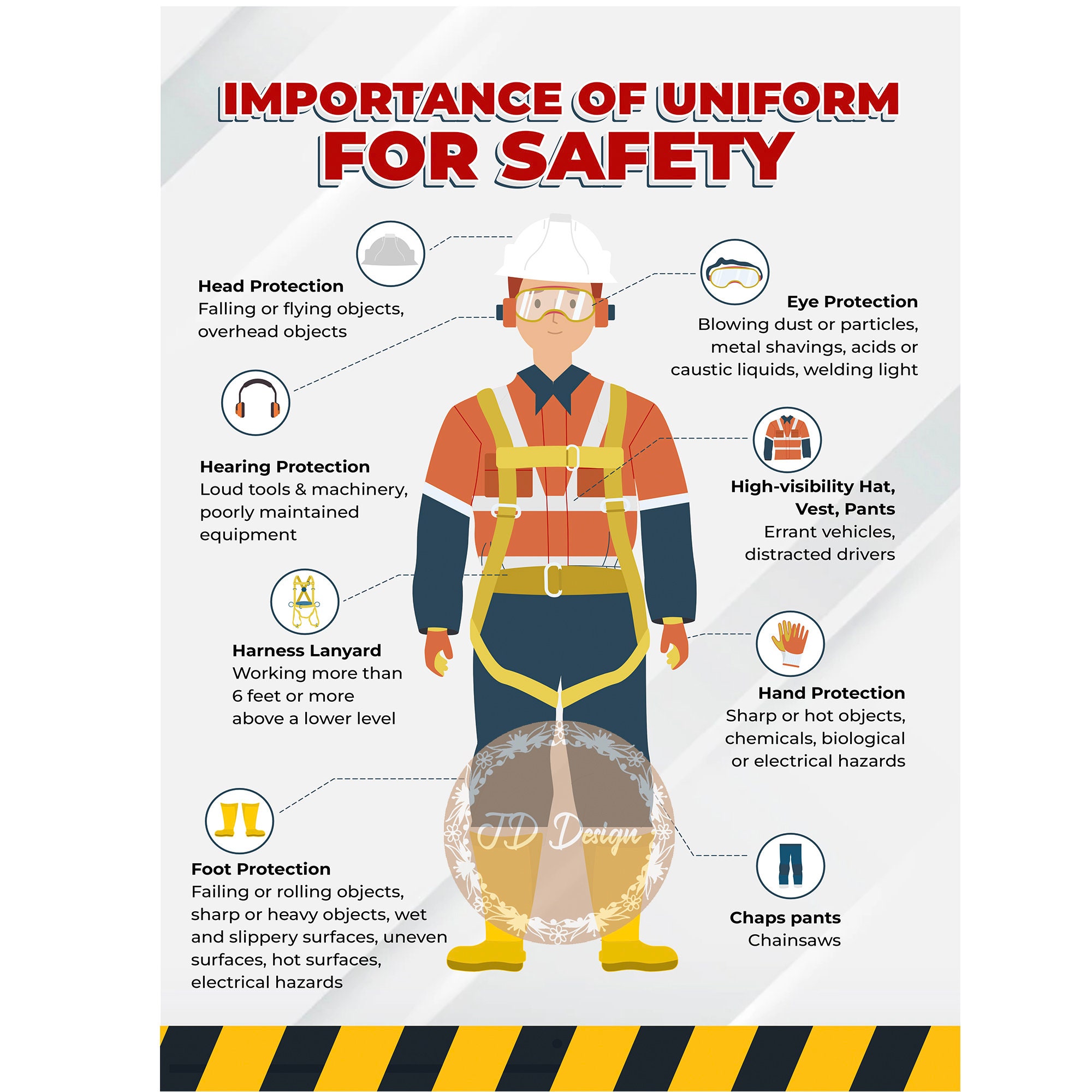 Importanza dei corsi di sicurezza sul lavoro: ecco cosa devi sapere.