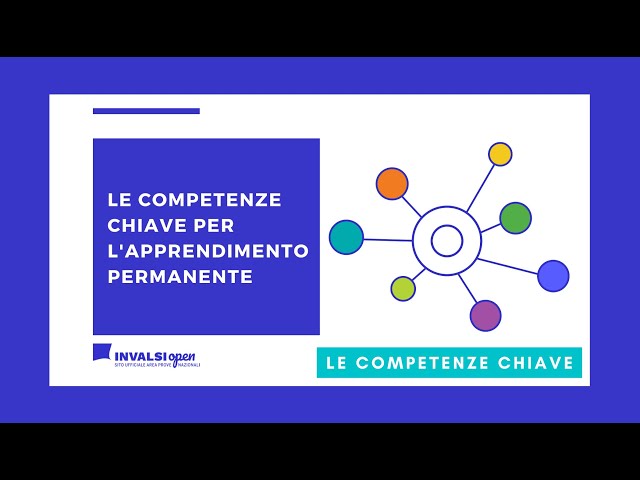 Competenze fondamentali per la sicurezza sul lavoro