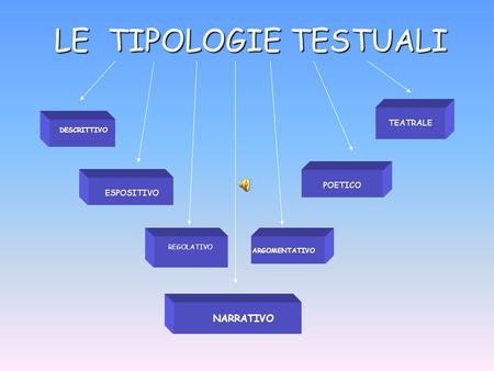 - Tipologie di‌ corsi ⁤disponibili sul mercato
